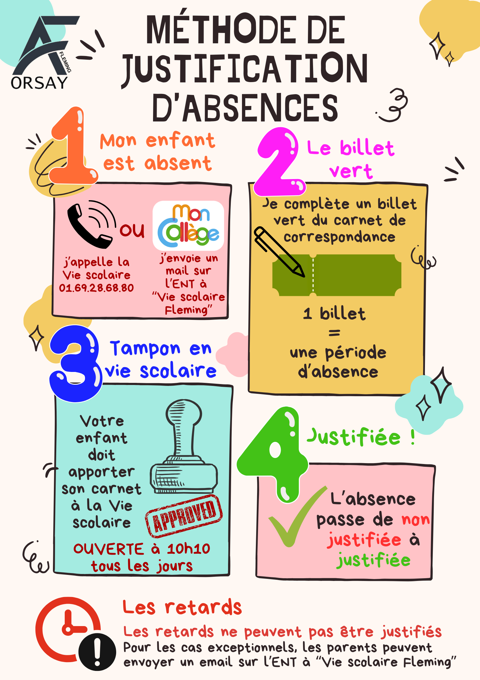 Comment justifier une absence ? - Collège Alexander Fleming